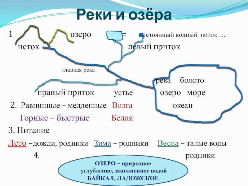 Норвежское море — европа — планета земля