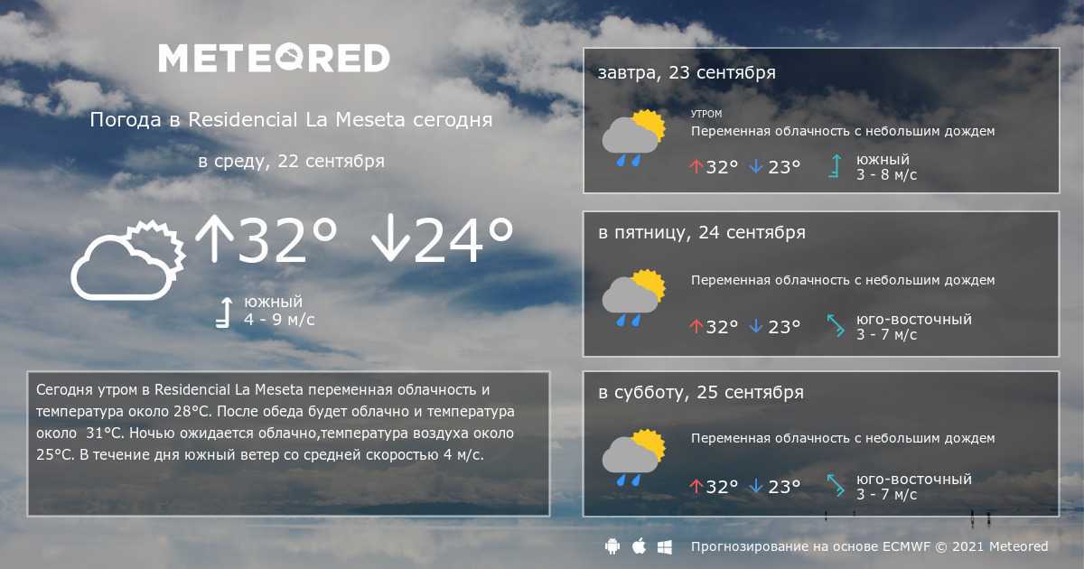 Погода в лохарне на 10 дней. прогноз погоды лохарн 10 дней (великобритания, уэльс)