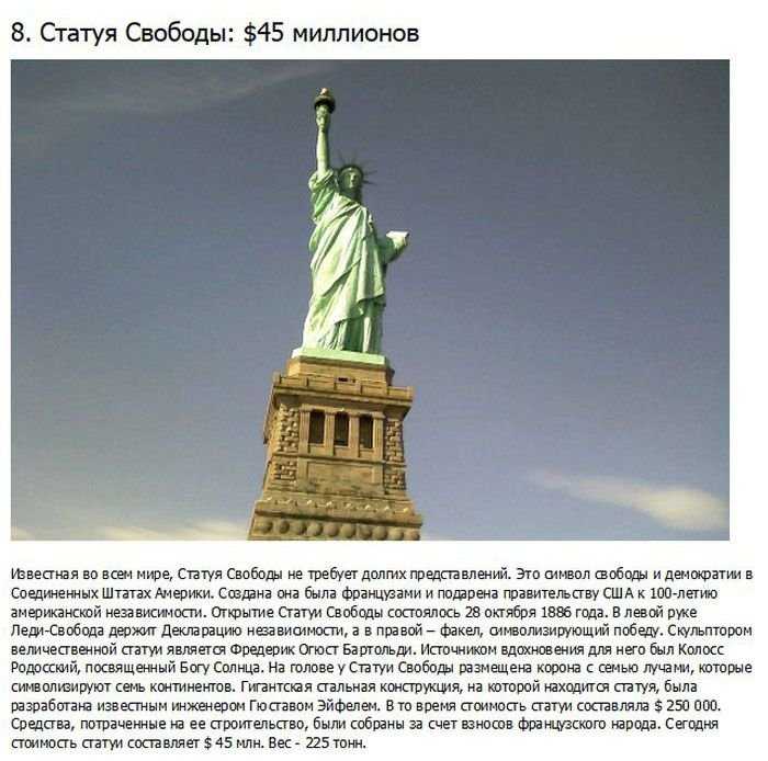 Статуя стран. Большие статуи в Америке. Кто подарил статую свободы Америке. Сколько метров статуя свободы в Америке. Зеленая статуя в Америка.