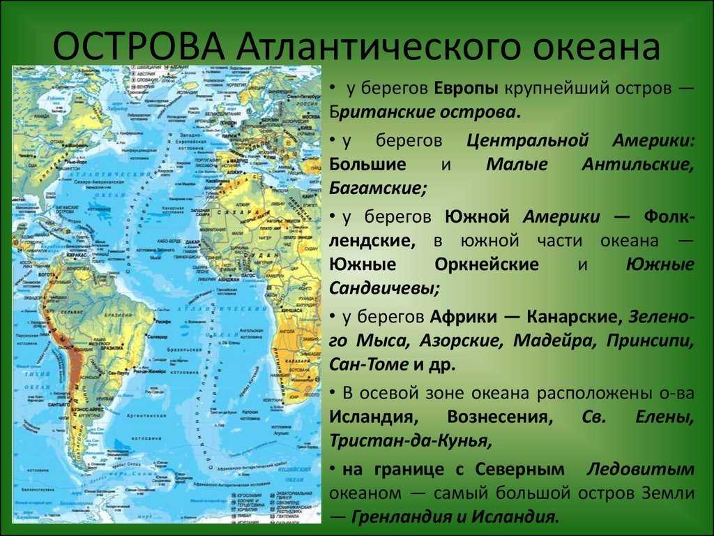Ирландское море — справочные данные