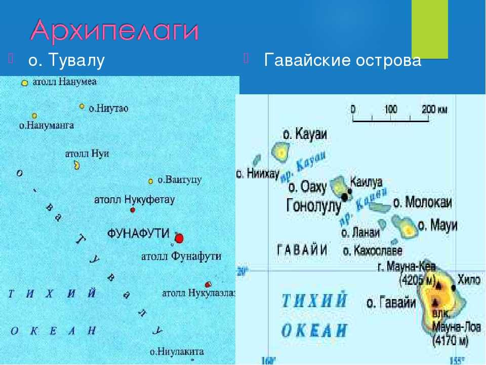 Карта гавайских островов подробная на русском