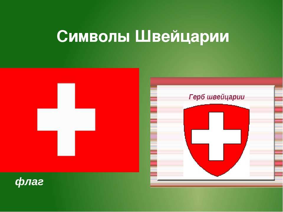 Герб швейцарии. Швейцария флаг и герб. Швейцария презентация. Символы Швейцарии. Символы государства Швейцарии.