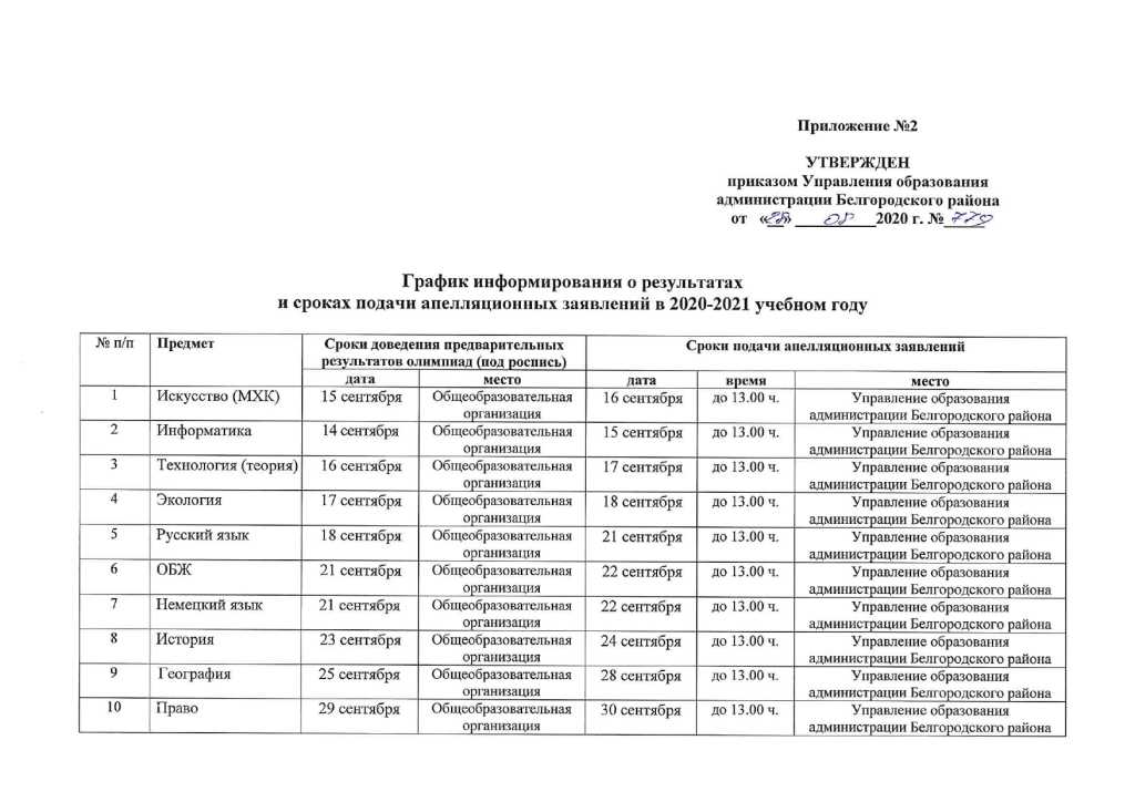 Острова японии: 15 неземных мест страны восходящего солнца | 𝕹𝐋𝐎௶𝐀𝐃𝐊𝐀 𝐌𝖀𝐗𝐀𝖀𝐋𝐀 𝐌𝐎𝐏𝐎𝖅𝐀