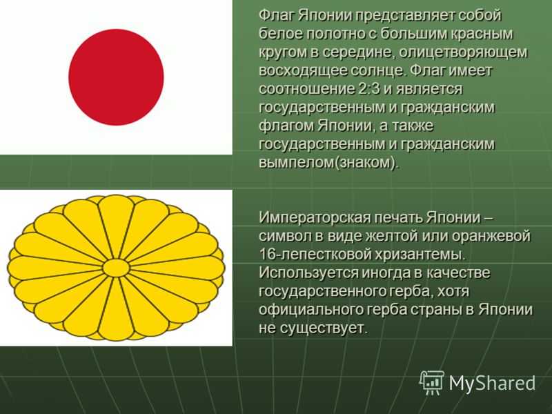 Флаг японии