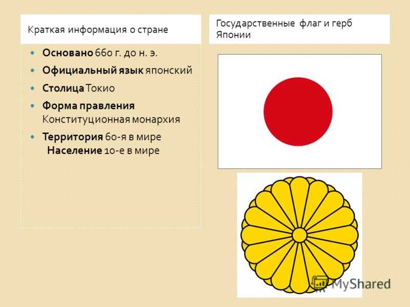 Япония форма правления. Япония флаг и герб. Герб Японии кратко. Герб Японии фото с описанием. Символы Японии герб.