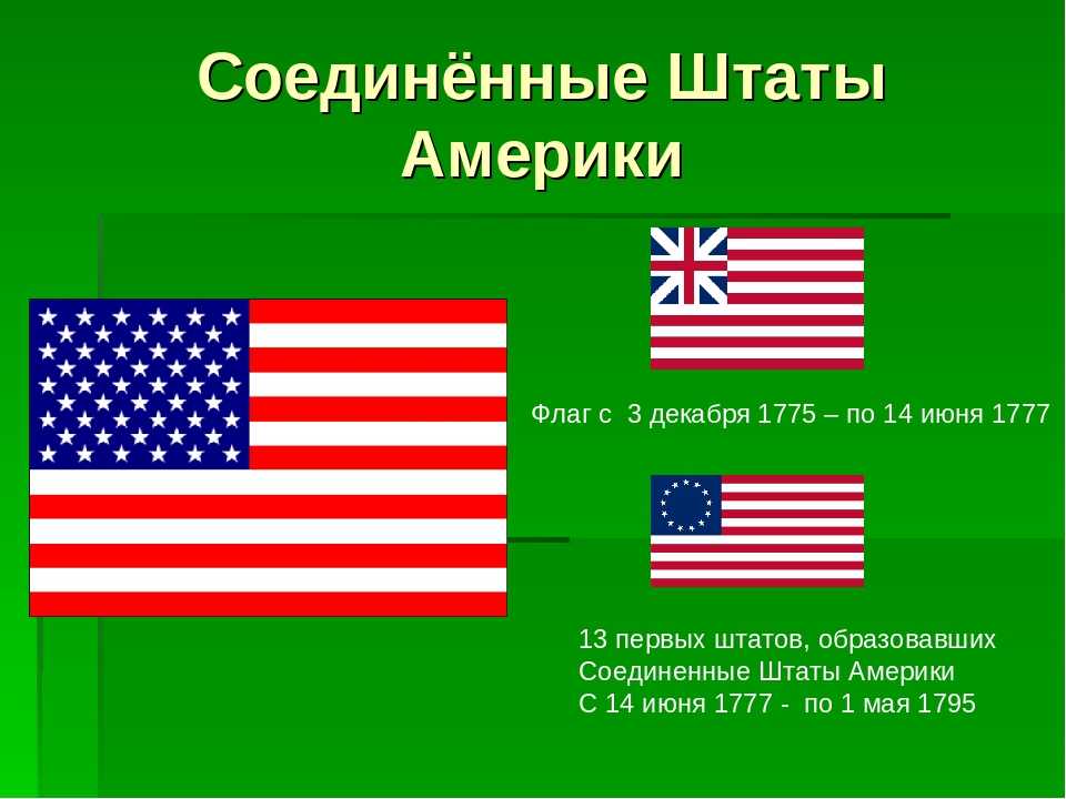 Америка значение. США презентация. США Соединенные штаты Америки. Соединённые штаты Америки презентация. Америка для презентации.