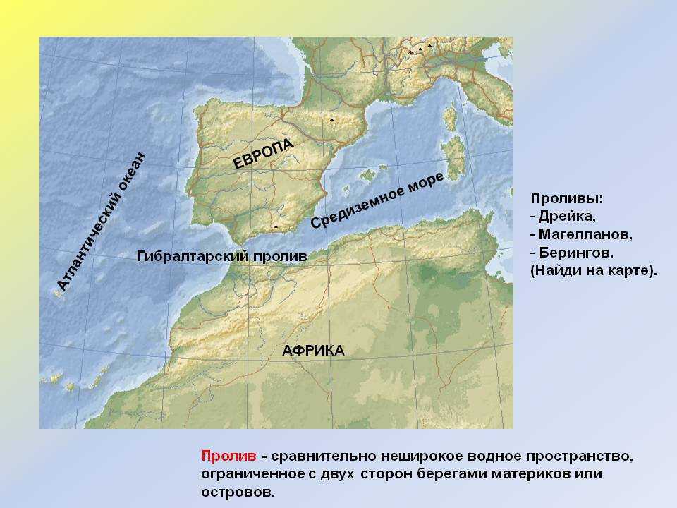 Пролив соединяющий черное и средиземное море