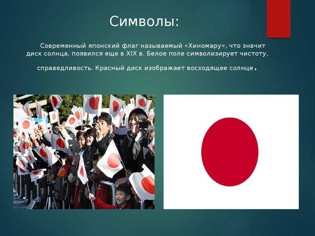 Япония сообщение. Символы государства Японии. Япония история страны. Символы современной Японии. Флаг Японии.