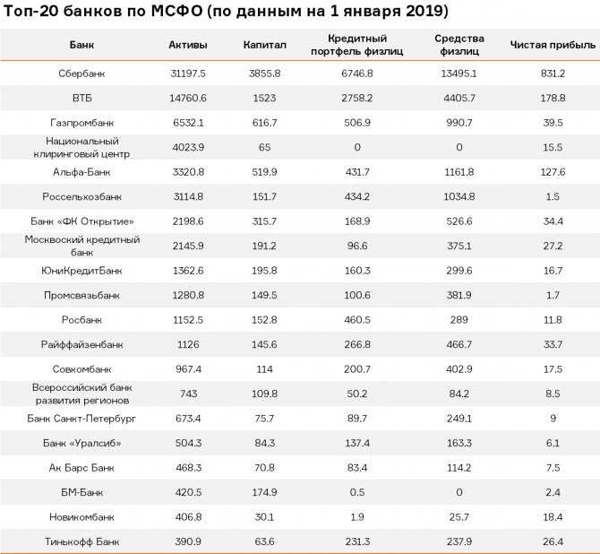 Англия - всё о стране, города, достопримечательности и фото англии