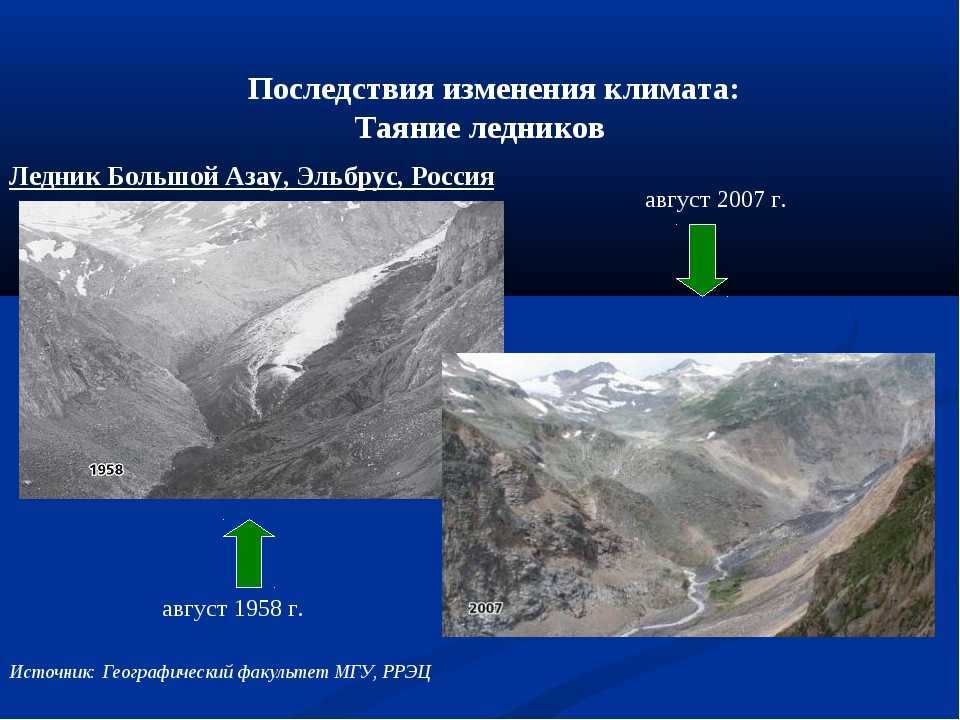 Описать ледник большой азау на кавказе. Таяние ледников последствия. Последствия изменения климата оледенение. Влияние таяния ледников. Эльбрусский ледопад таяние ледников.