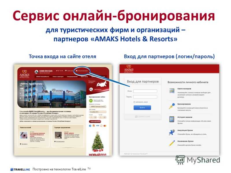 Как правильно сэкономить на бронировании отеля: практические советы и рекомендации