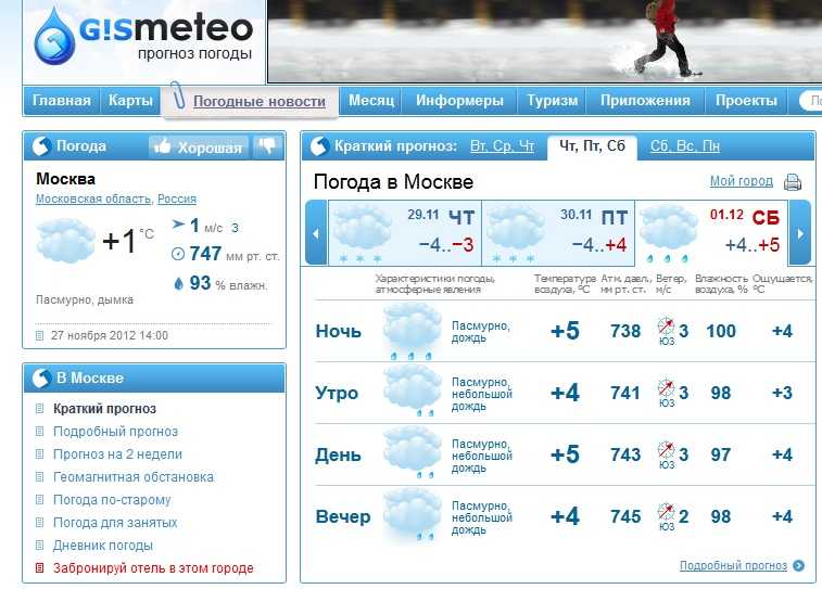 Погода щучье на 10 дней точный. Погода. Прогноз на неделю. Прогноз погоды Алчевск. Кто создаёт прогноз погоды.