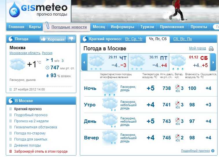 Погода в химедзи на неделю. прогноз погоды химедзи 7 дней (япония)