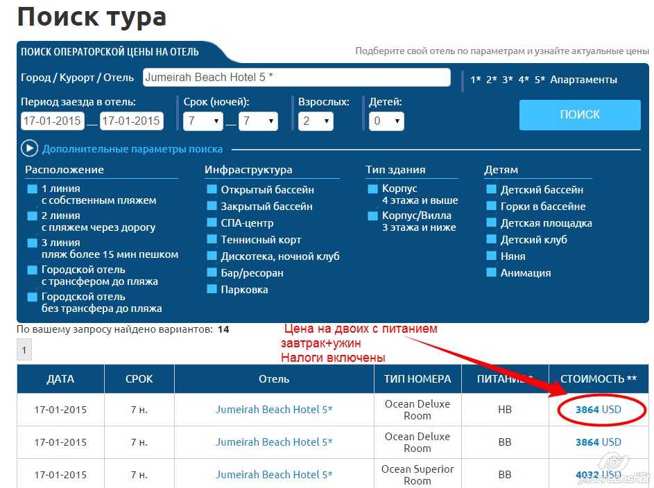 На сколько выгодны сайты по бронированию отелей?