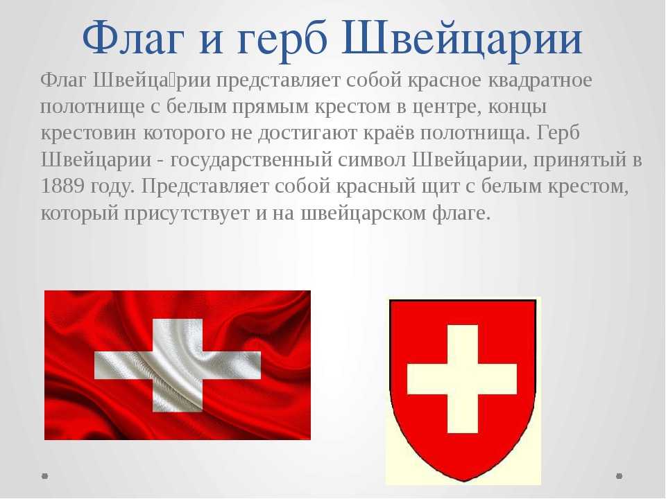 У них не лучше и не хуже: топ-7 самых затейливых и самых лаконичных гербов мира