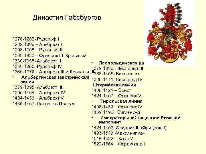 Австрийская монархия габсбургов в 18