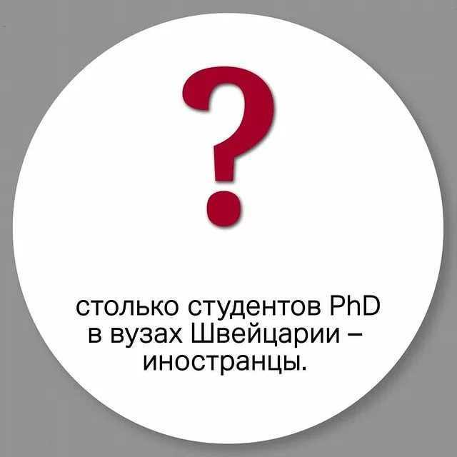 Швейцария - древо