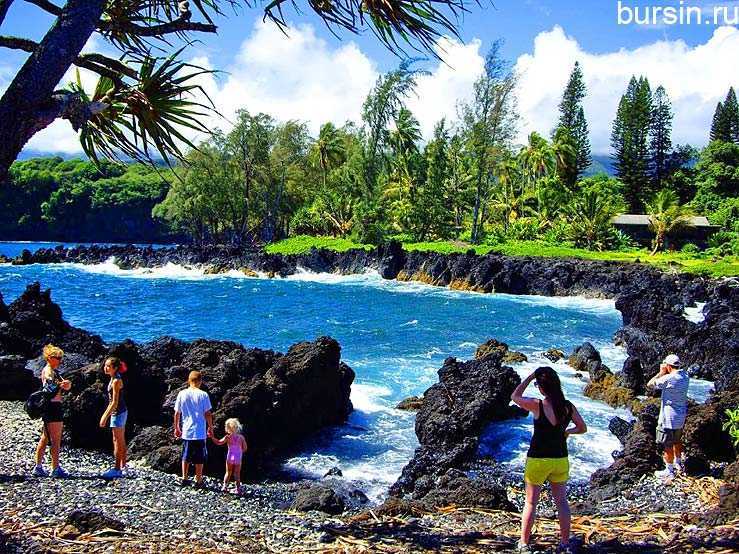 Где находятся гавайские острова на карте полушарий? (сезон 2016) - путеводитель